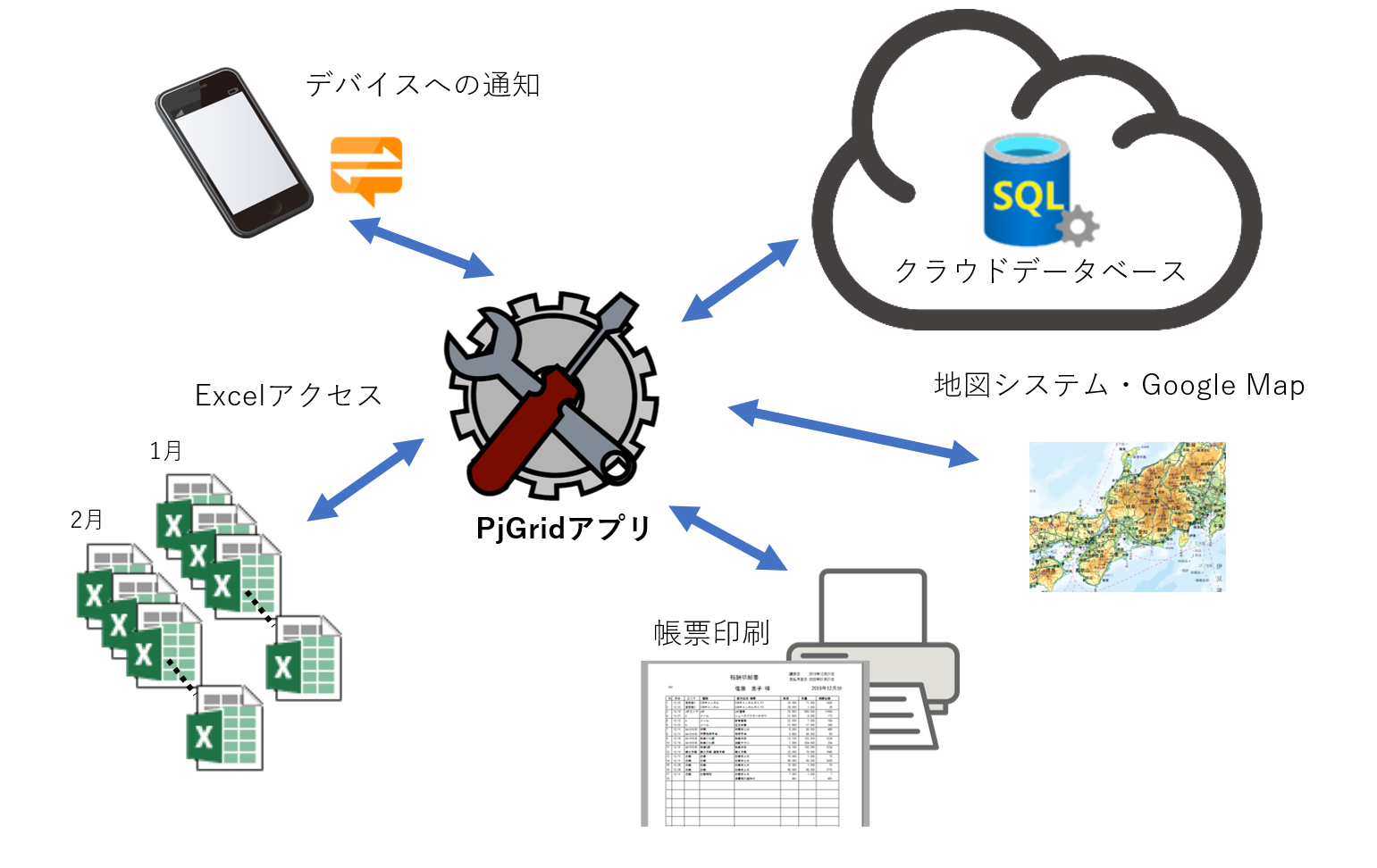 プレストジャパン Pjwintool